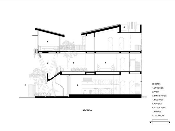 The Nest House - Ngôi Nhà Thoáng Đãng Và Tối Giản Tại Việt Nam Được Thiết Kế Bởi Kiến Trúc Sư Hồ Khuê 15 1 20240615164125499 img 1