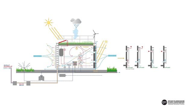 Tường Trombe: Giải Pháp Lưu Trữ Năng Lượng Mặt Trời Hiệu Quả Cho Mùa Đông 2 1 20240615180337794 img 1