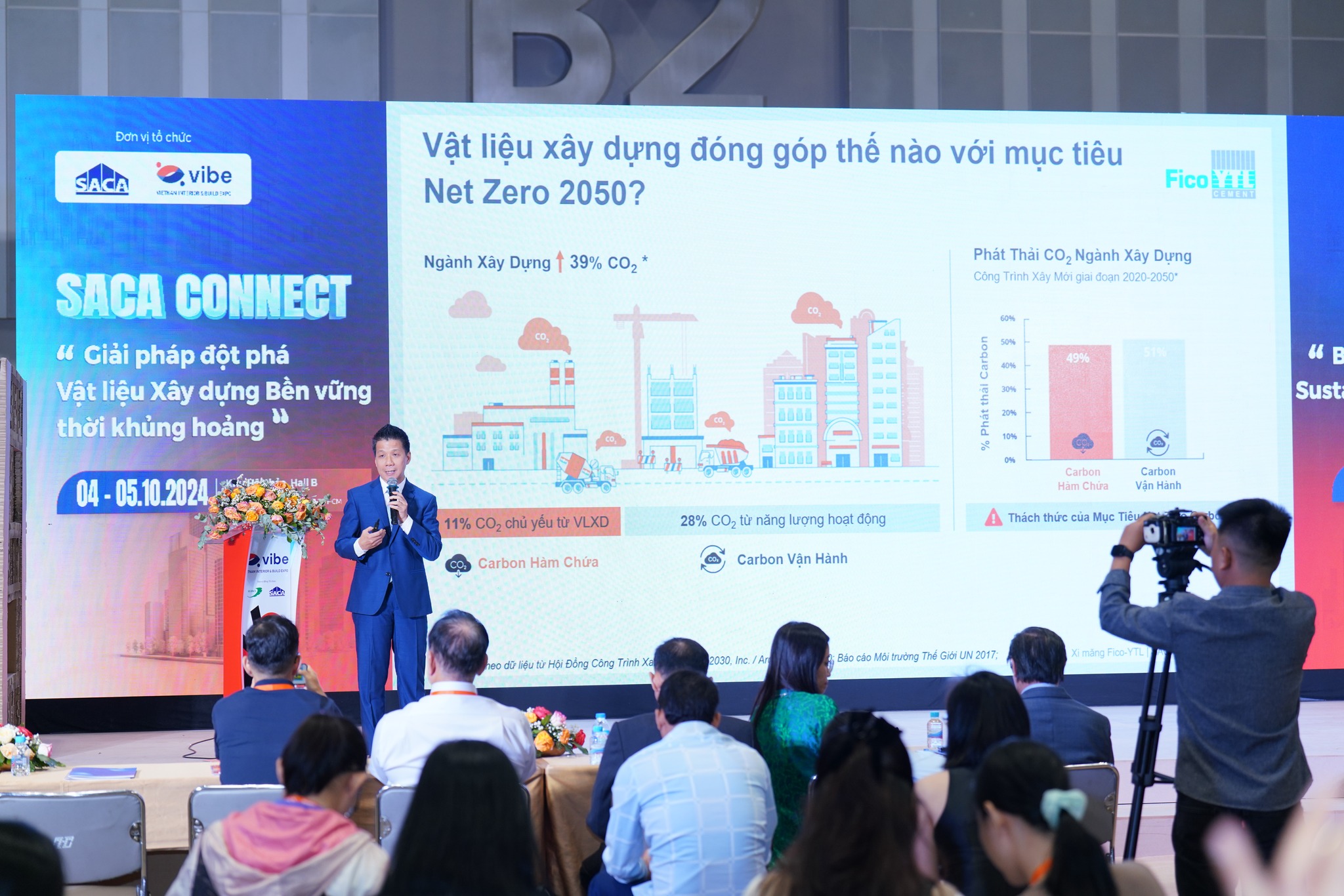 Phiên 2 của Hội thảo SACA CONNECT: “Giải pháp đột phá vật liệu xây dựng bền vững thời khủng hoảng” 2 1 20241006235103599 462000020 122167636784246396 735939853643036412 n