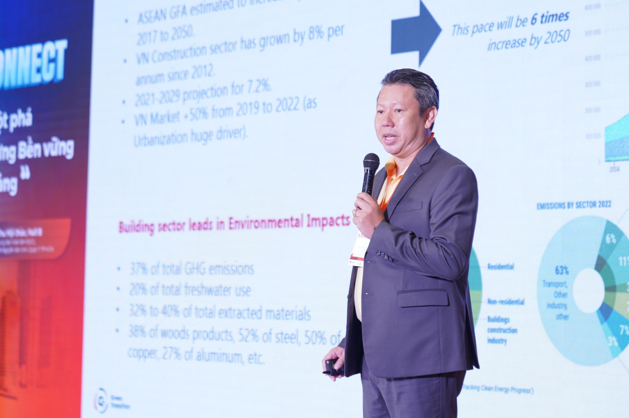 Phiên 3 của hội thảo SACA CONNECT: “Giải pháp đột phá vật liệu xây dựng bền vững thời khủng hoảng” 4 1 20241006235533565 462096379 122167787618246396 9009430214724721482 n