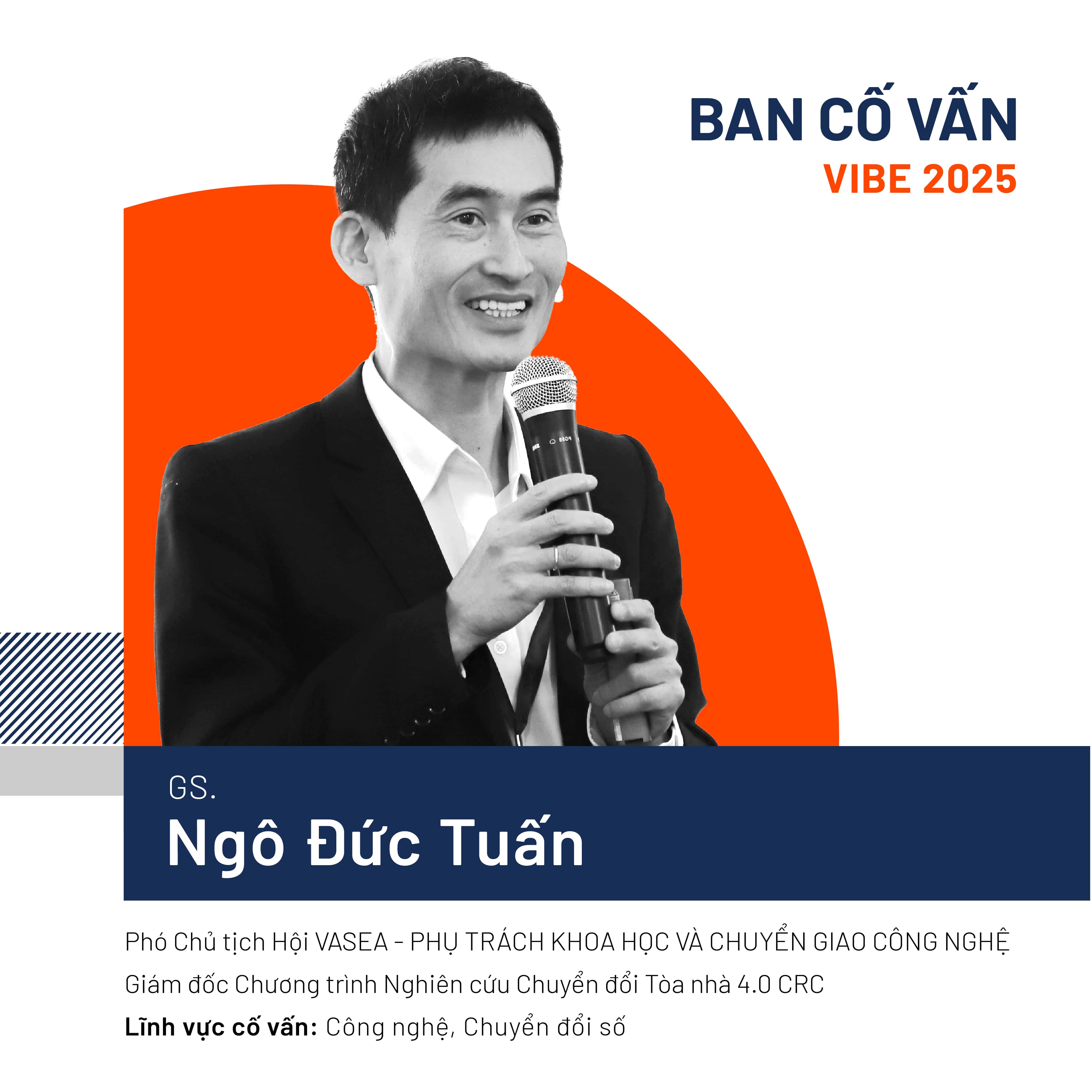 ban co van Vibe 2025 10 min