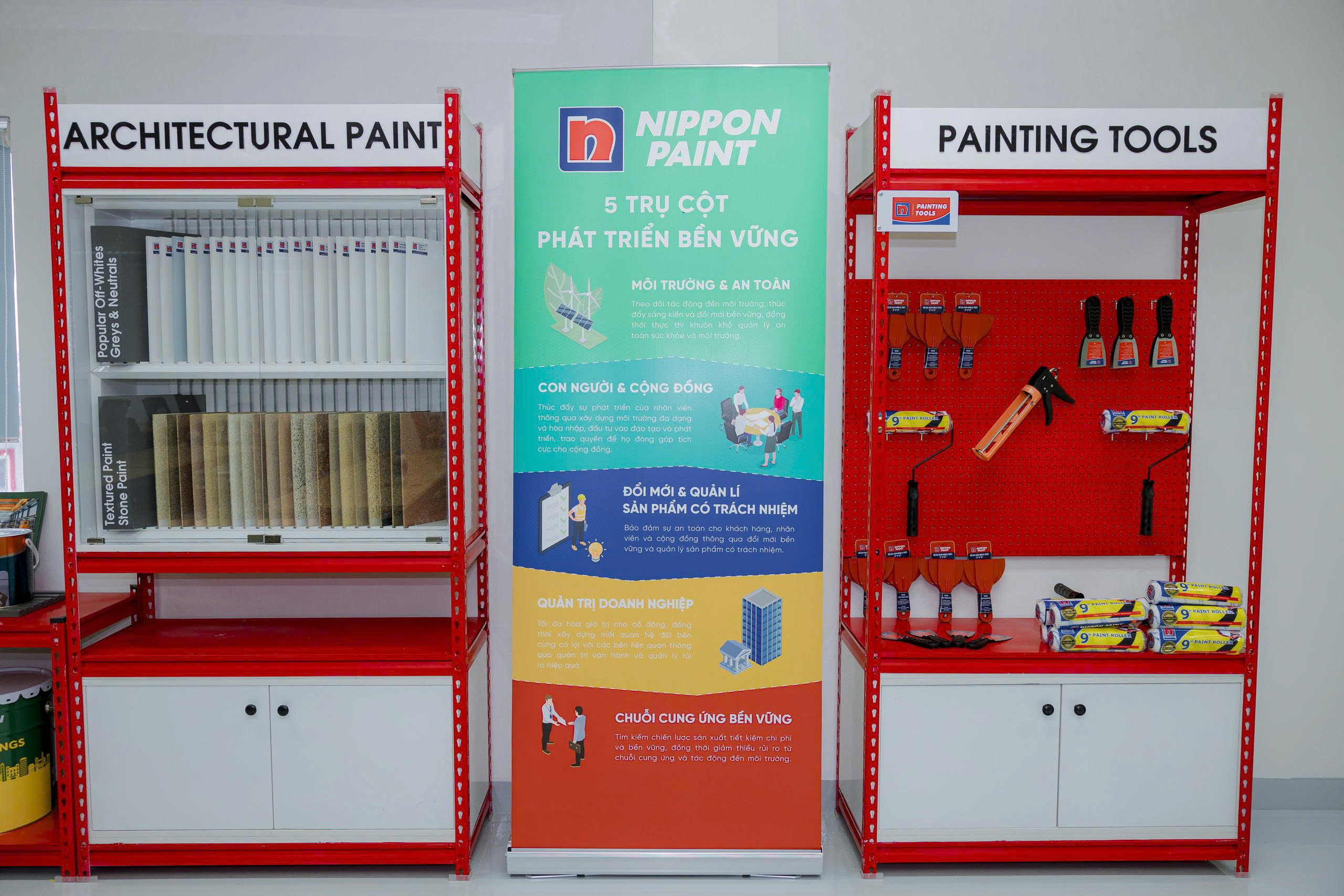 Nippon Paint – Giải pháp tổng thể cho thị trường sơn bền vững và hành trình số hóa trải nghiệm khách hàng 5 5 Trụ cột phát triển bền vững