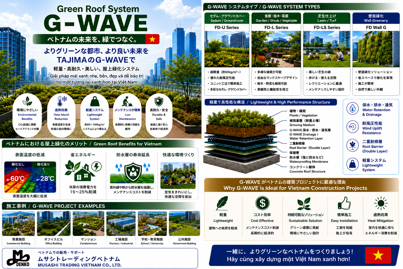 Exhibitor Main Image 2
